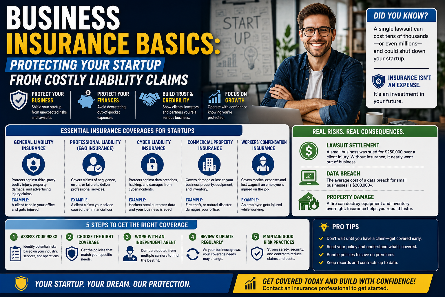 business insurance