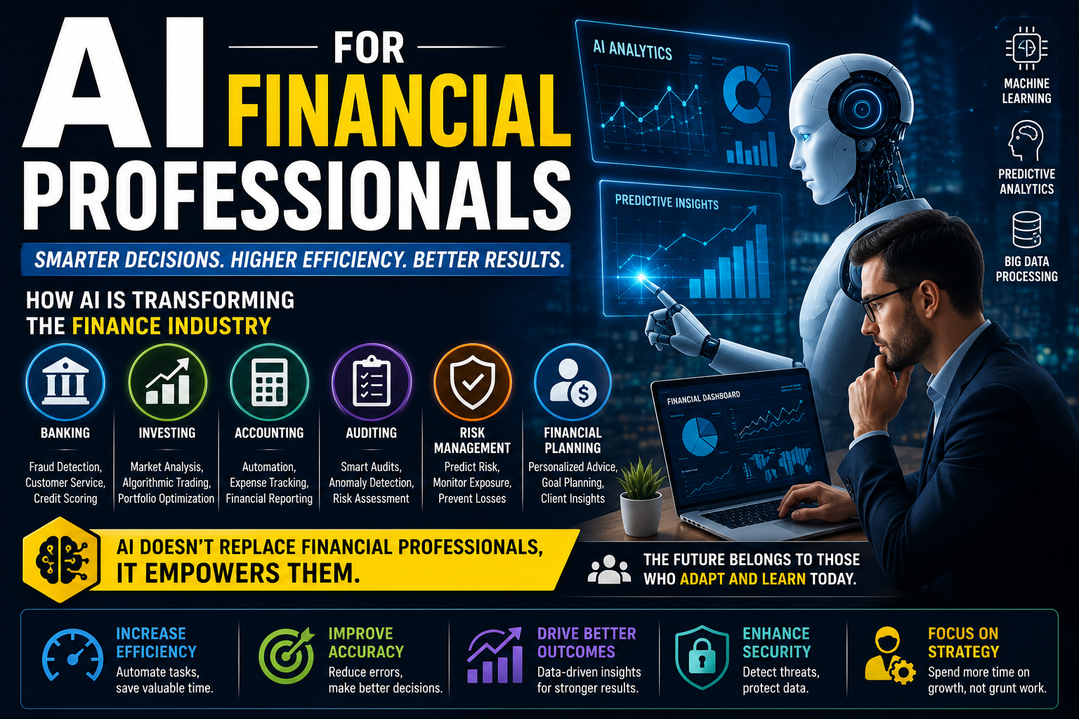 AI for Financial Professionals: How Artificial Intelligence Is Transforming the Finance Industry